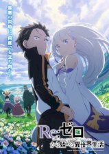 Re:Zero kara Hajimeru Isekai Seikatsu 3rd Season